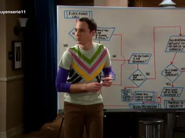 Frame 93.954173 de: La física de 'The Big Ban Theory' Frame 93.954173 de: La física de 'The Big Ban Theory'