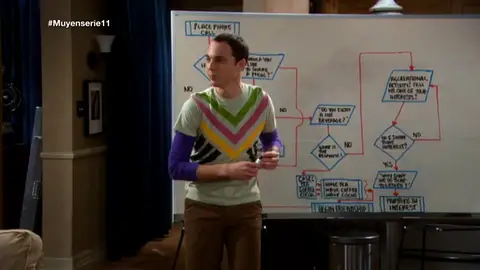 Frame 93.954173 de: La física de 'The Big Ban Theory' Frame 93.954173 de: La física de 'The Big Ban Theory'