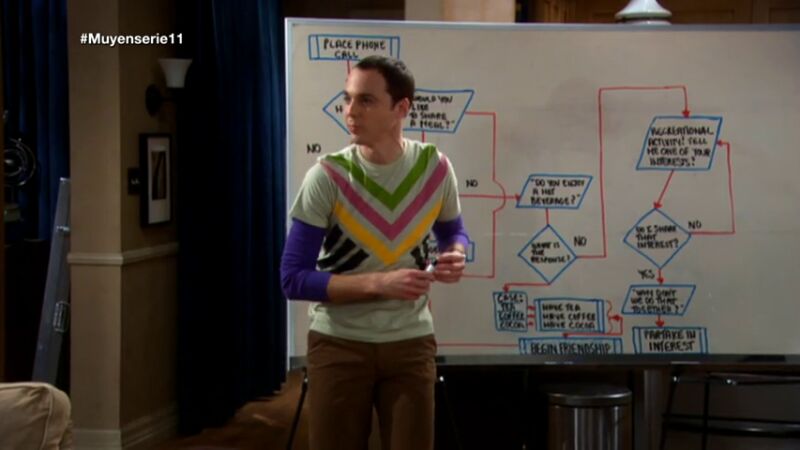 Asistimos a clases de física como las de 'The Big Bang Theory'