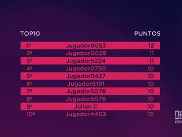 quizdelaseries quizdelaseries