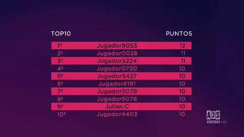 quizdelaseries quizdelaseries