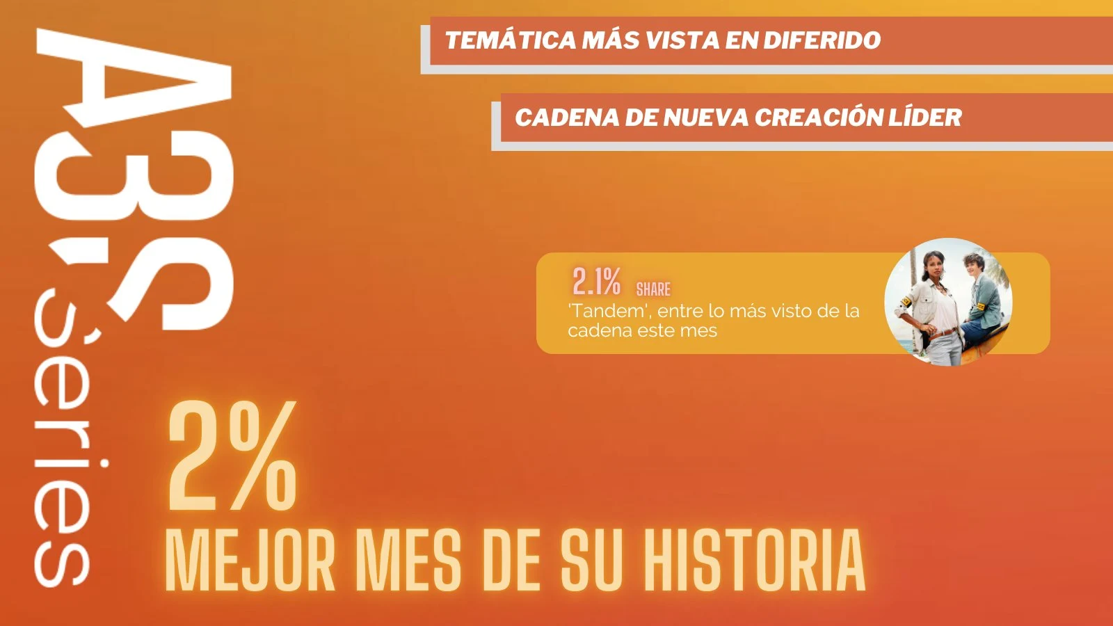 audiencias agosto