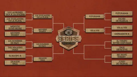 Series Champions Series Champions